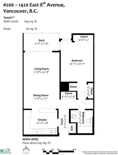 206 - 1420 E 8th Avenue Vancouver 17