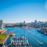 Real Estate Market Update February 2020