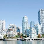 Real Estate Market Update March 2020