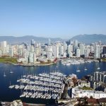 Real Estate Market Update April 2020