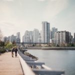 Real Estate Market Update August 2020