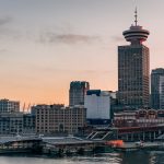 Real Estate Market Update May 2021