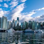 Real Estate Market Update June 2021