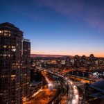 Real Estate Market Update July 2021