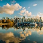 Real Estate Market Update October 2021