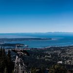 Real Estate Market Update May 2022