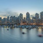 Real Estate Market Update February 2023