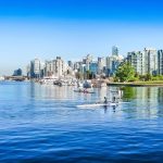 Real Estate Market Update March 2023