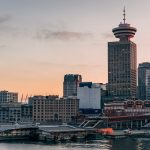 Real Estate Market Update July 2023