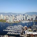 Real Estate Market Update September 2023