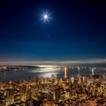 Real Estate Market Update January 2024