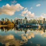 Real Estate Market Update April 2024