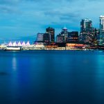 Real Estate Market Update September 2024