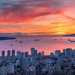Real Estate Market Update May 2026